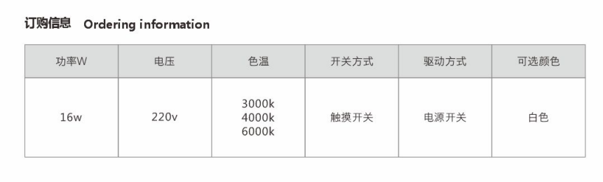 全光譜折疊臺燈，塑膠PC環(huán)保外殼