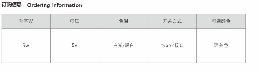 電腦屏幕防藍光護眼燈